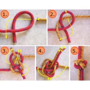 7 Knot Red Bracelet Meaning - What Does It Means?