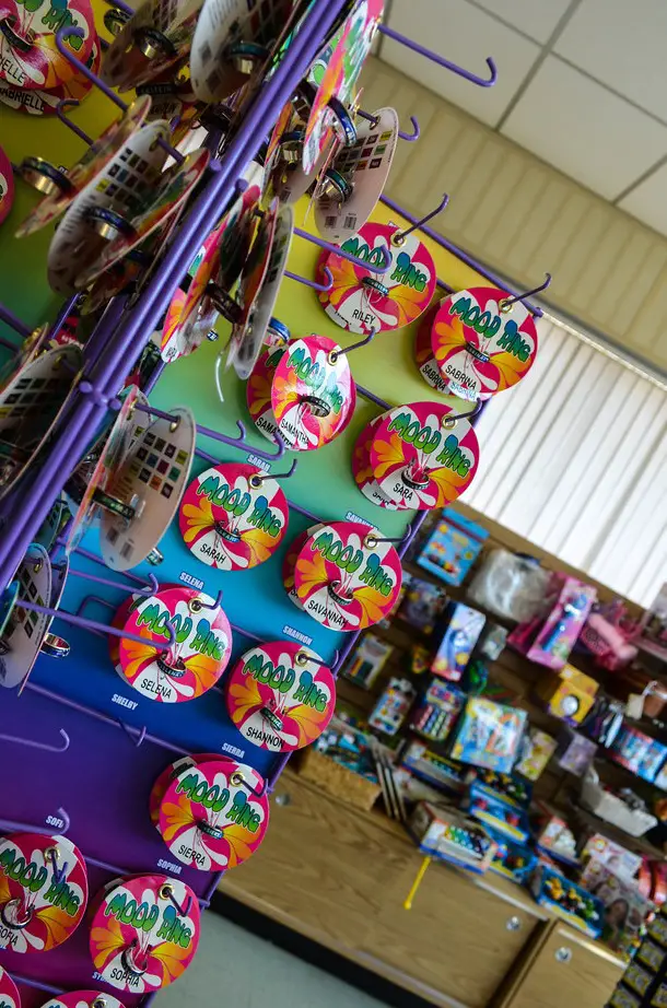 Historical Context of Mood Rings