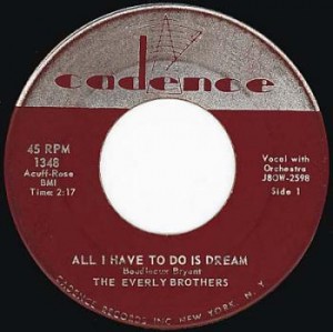 What Does It Mean to Dream About Brother - Everything You Need to Know  